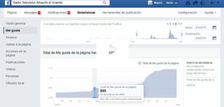 Facebook