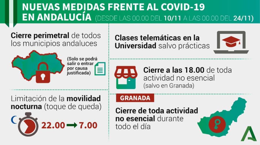 Nuevas restricciones de la Junta de Andalucía por el coronavirus